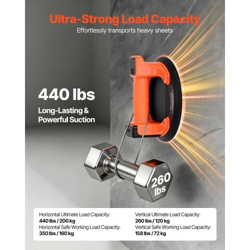Electric Suction Cup, 8-Inch Vacuum Glass Lifter with Digital Display for Suction Power & Battery Level, 440 lbs Max Lifting Capacity Tile Suction Cup Tool for Lifting Tile, Granite (1-Pack)