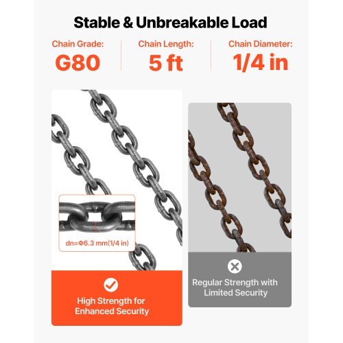 Chain Sling, 1/4 in x 5 ft Lifting Chains with 4 Leg Grab Hooks, Heavy Duty G80 Alloy Steel Lifting Sling, 6600LBS Capacity, Adjustable Engine Chain Hoist Lifts for Cargo Security Towing