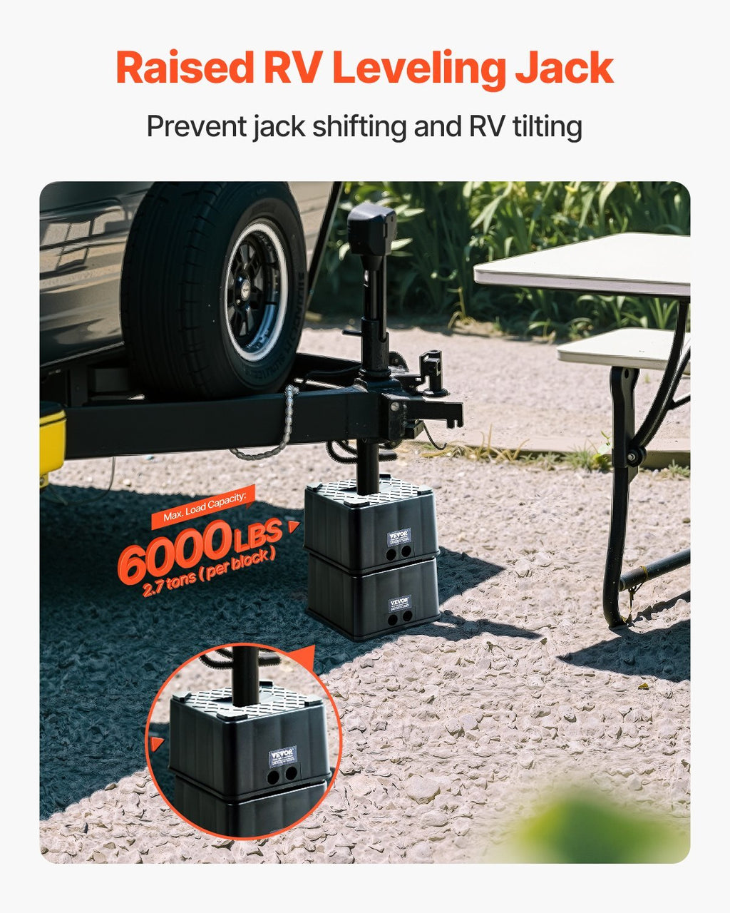Trailer Jack Blocks, 6" High Heavy Duty RV Leveling Blocks, Each with 6000 lbs Capacity, as RV Jack Stand, Stool, Camper Accessories, for Travel Trailers, 5th Wheels Class A/C Motorhomes, 2 Pcs