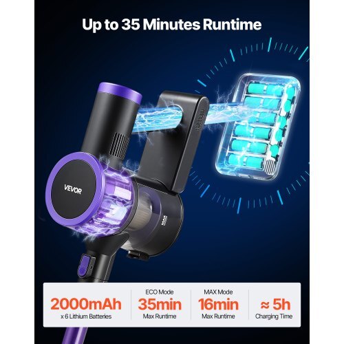 Cordless Vacuum Cleaner, 25KPA Max Powerful Suction, Rechargeable Anti-Tangle Stick Vacuum with Dust Cup, Lightweight Handheld Vac with 35mins Runtime for Home, Carpet, Pet Hair, Hard Floor
