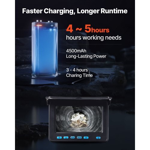 Sewer Camera, 66 ft/20m, 4.3" Drain Inspection Camera, IP68 Waterproof Snake Plumbing Camera with Lights - 6 Adjustable LEDs, 4500mAh Battery & 16GB Card for Sewer Line Duct Pipes