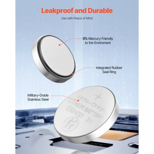 CR2450 Lithium Battery, 20 Count (Pack of 4) Lithium Coin Battery, Non-Mercury and Anti-Swallow Designed, Long Lasting 3V CR 2450 Cell Batteries, for Key Fobs, Glucometers, and Other Devices