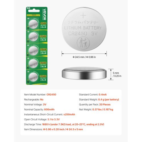 CR2450 Lithium Battery, 20 Count (Pack of 4) Lithium Coin Battery, Non-Mercury and Anti-Swallow Designed, Long Lasting 3V CR 2450 Cell Batteries, for Key Fobs, Glucometers, and Other Devices
