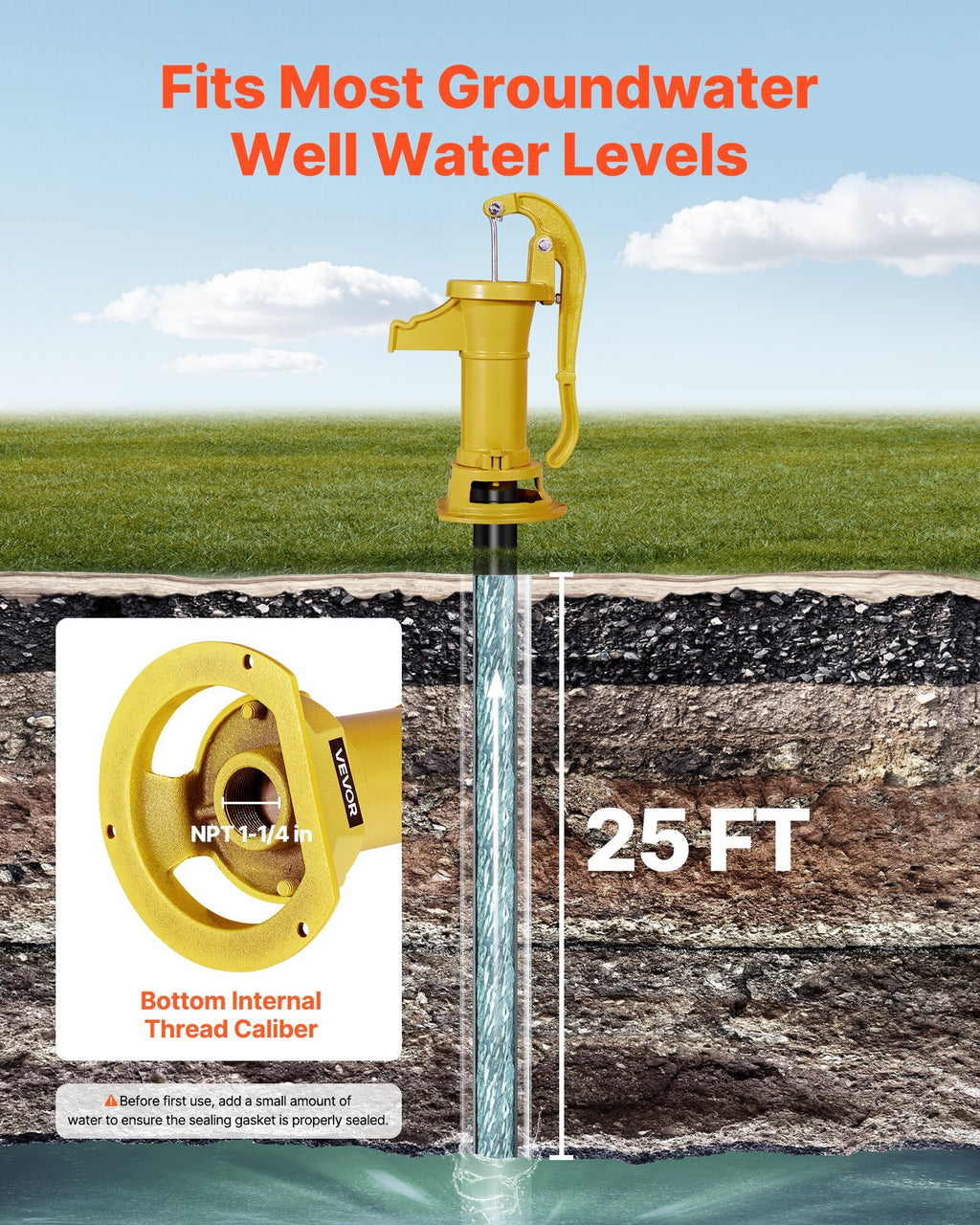Well Hand Pitcher Pump, 25 ft Maximum Lift, Antique Cast Iron Manual Hand Water Pump, NPT 1-1/4 in Connection, Easy Installation, Old Fashioned for Outdoor Garden, Pond, Backyard, Farm, Yellow