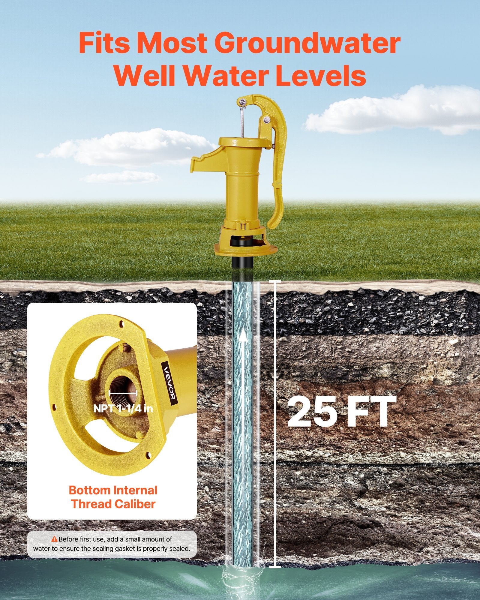 Well Hand Pitcher Pump, 25 ft Maximum Lift, Antique Cast Iron Manual Hand Water Pump, NPT 1-1/4 in Connection, Easy Installation, Old Fashioned for Outdoor Garden, Pond, Backyard, Farm, Yellow