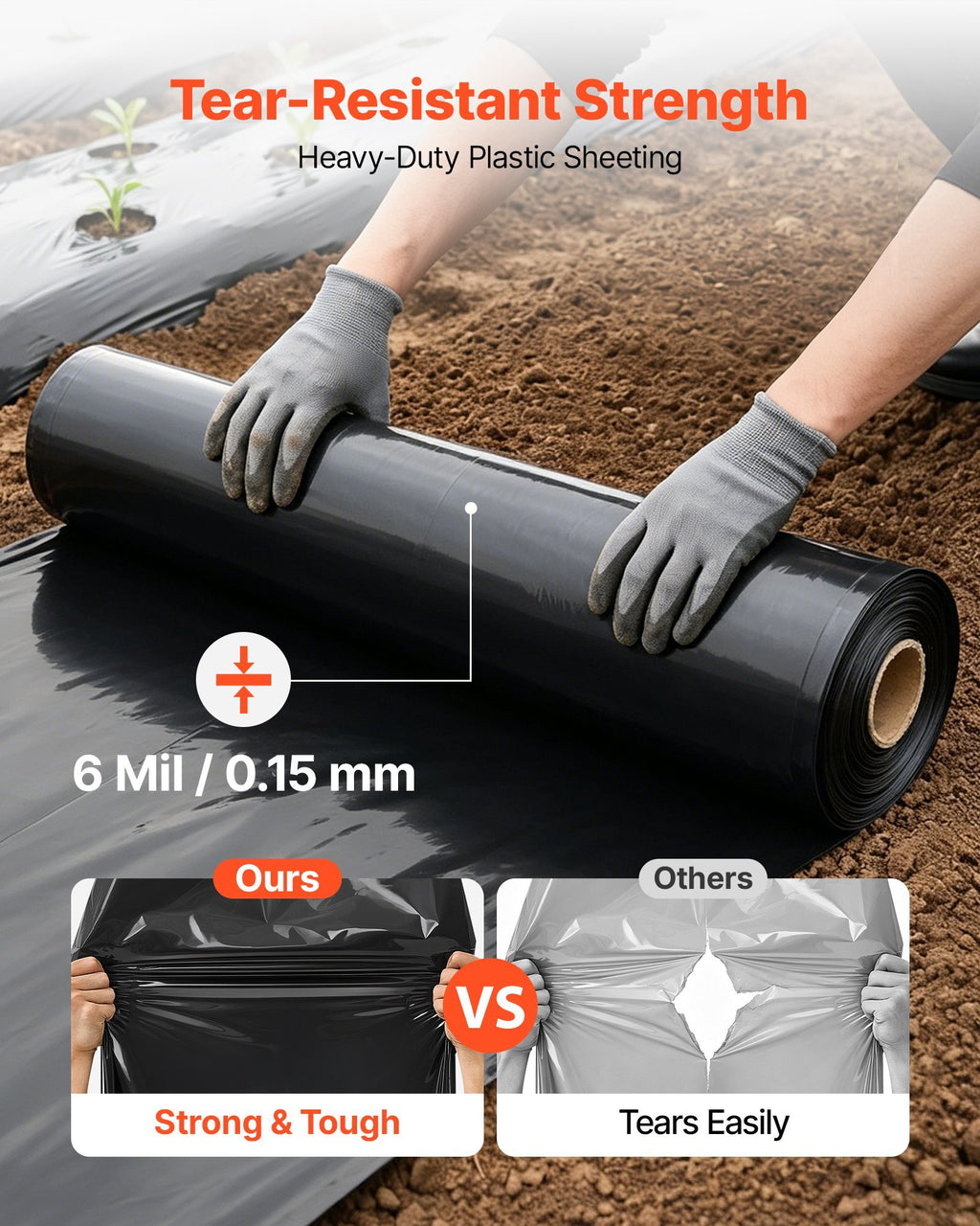 6 Mil Plastic Sheeting 20' x 100' Black Heavy Duty Polyethylene Roll, Thick Plastic Roll for Garden, Drop Cloth Painters Tarp, Polyethylene Covering for Crawl Space Vapor Barrier, Weed Control