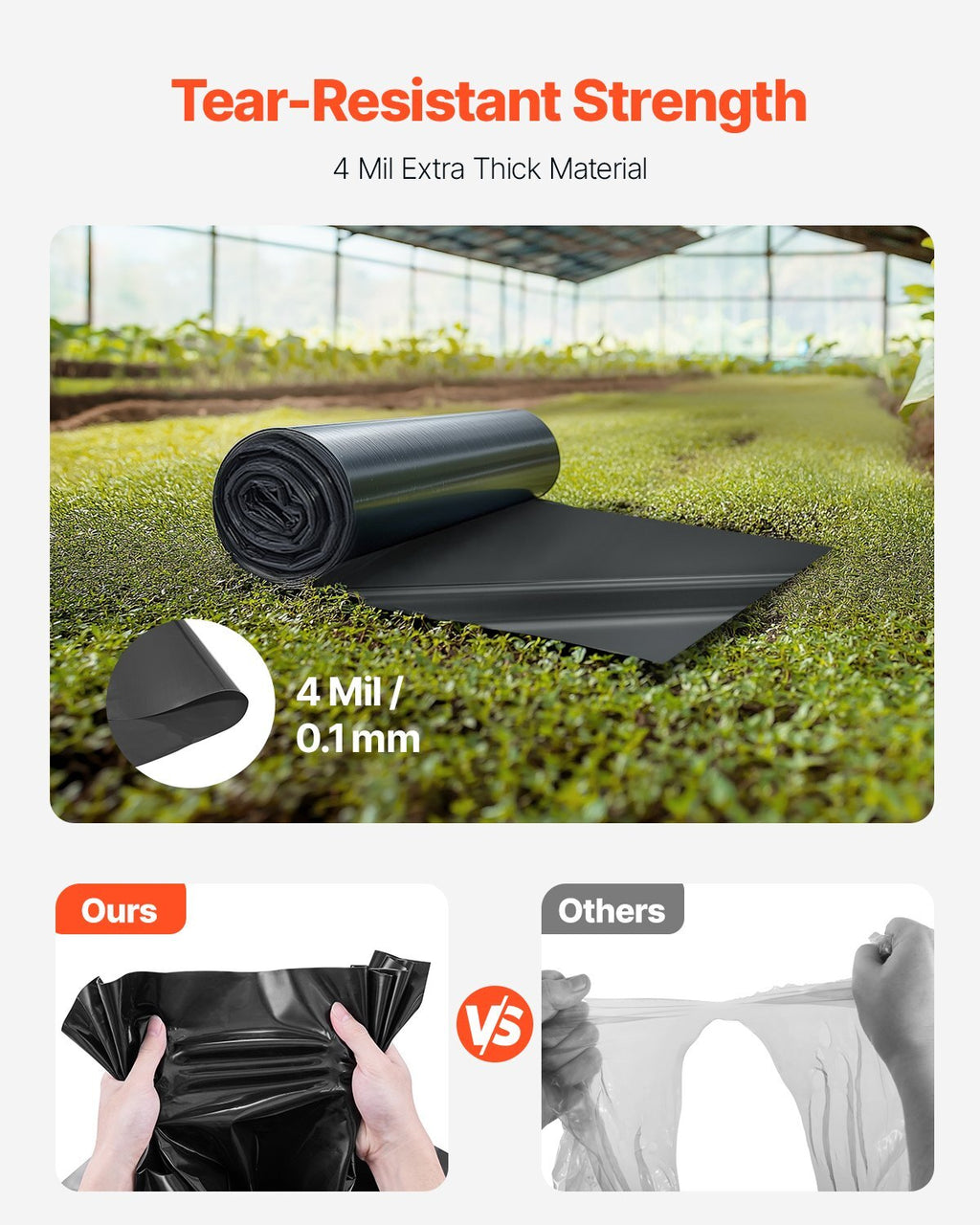 3FT x 50FT Plastic Sheeting Heavy Duty, 4 Mil Thick Plastic Sheeting Roll, Plastic Drop Cloth Painters Tarp, Polyethylene Covering for Crawl Space Vapor Barrier, Multi-Purpose, Black