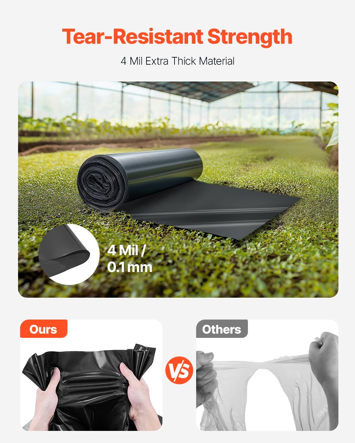 3FT x 50FT Plastic Sheeting Heavy Duty, 4 Mil Thick Plastic Sheeting Roll, Plastic Drop Cloth Painters Tarp, Polyethylene Covering for Crawl Space Vapor Barrier, Multi-Purpose, Black