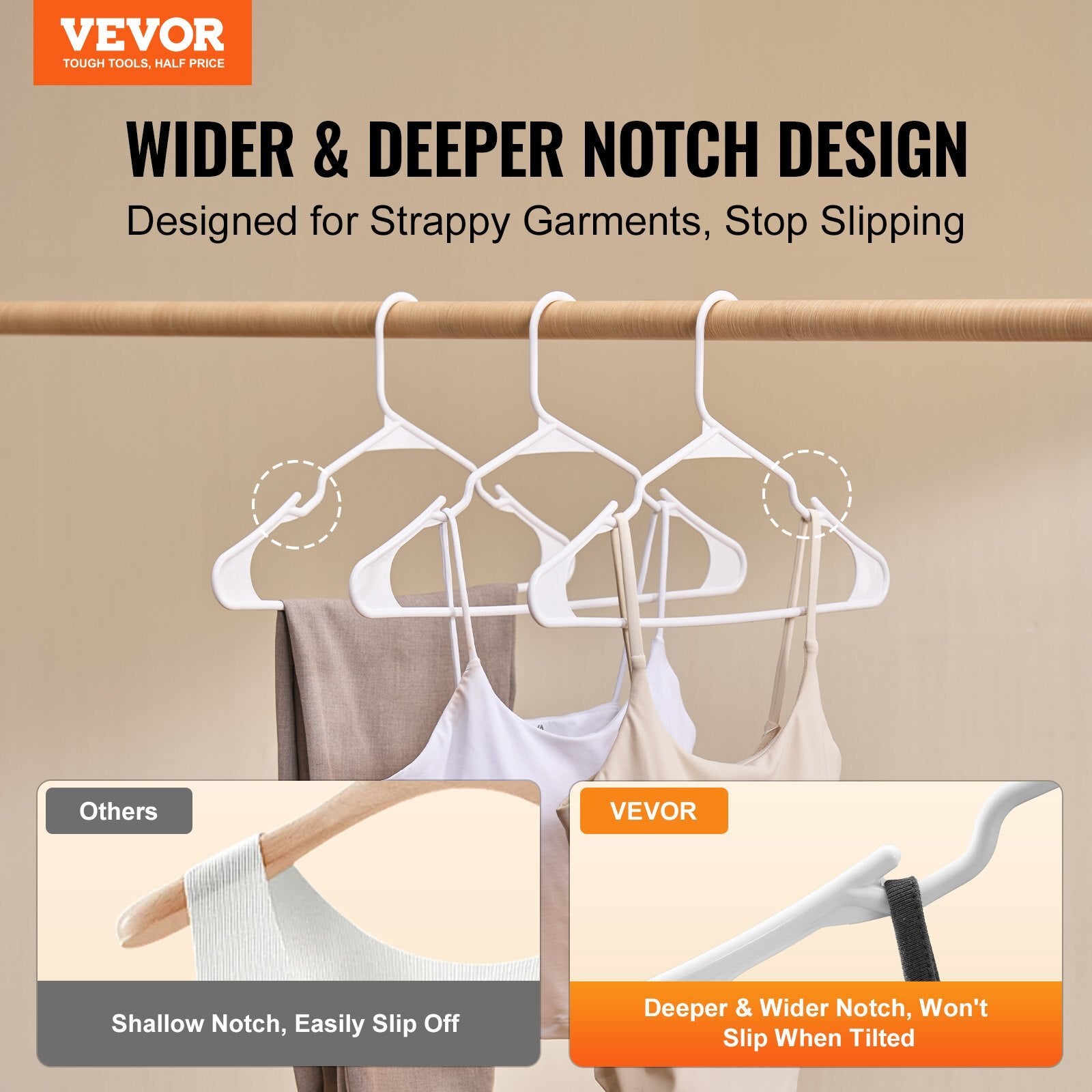 Hangers, 0.2 in Ultra-Thin, 50 Pack White Plastic Hangers with Stable Triangular Top Structure & Wider Notch Design , Non-Slip Space Saving Hangers, Fit for T-Shirt, Shirt, Sling & Pant
