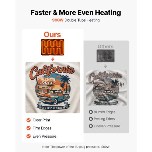 Heat Press Machine 12 x 15 in Sublimation Press Machine Swing Away, Heat Up Fast and Even, Digital Precise Time and Temperature Control, for T-Shirts, Canvas Tote Bags, Pillowcases, Socks