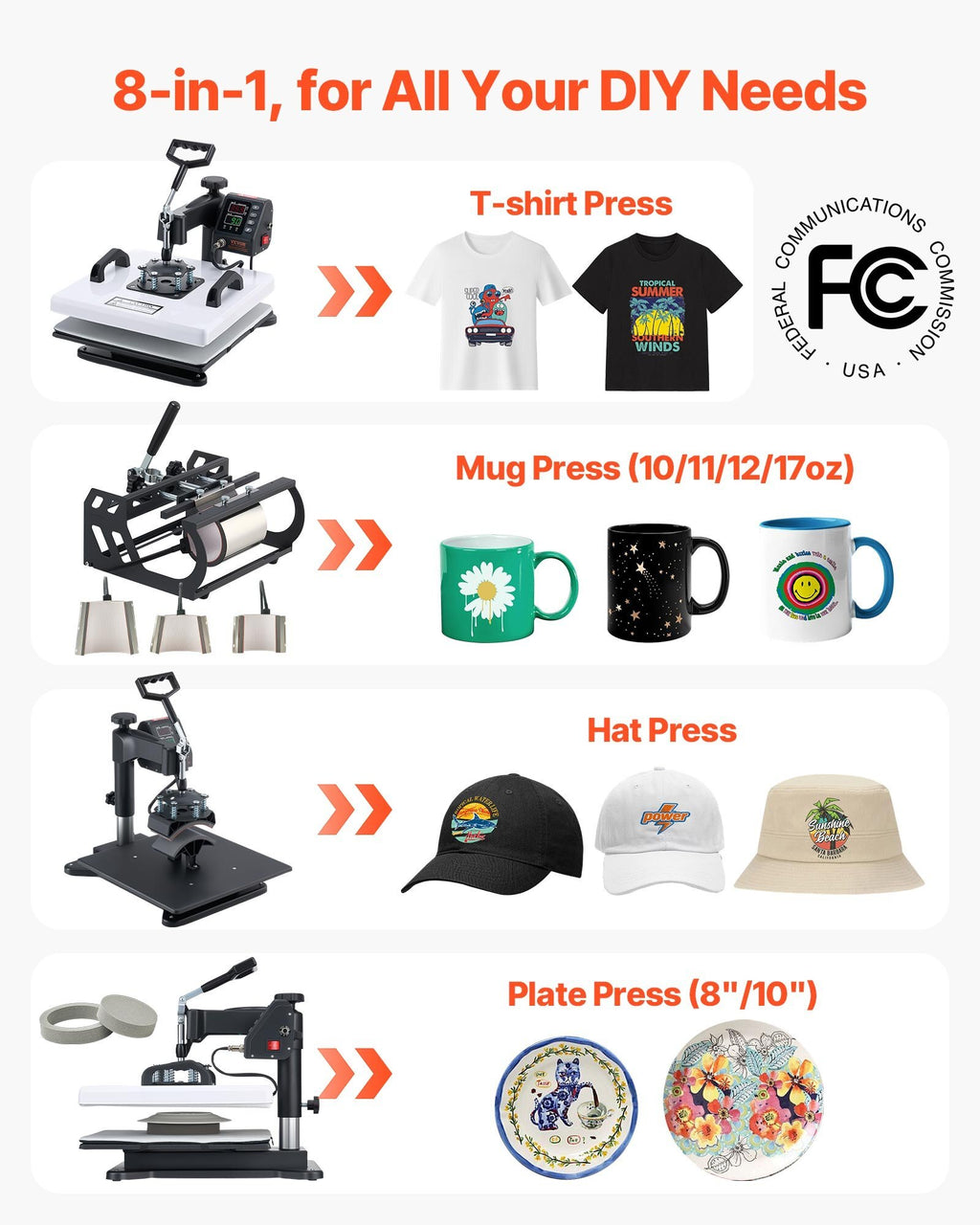 Heat Press Machine, 15 x 15 in, 8-in-1 Multifunction, 360? Swing Away, Heat Up Fast and Even, Digital Precise Control, Sublimation Press Machine for T-Shirts, Mugs, Tumblers, Caps, Plates