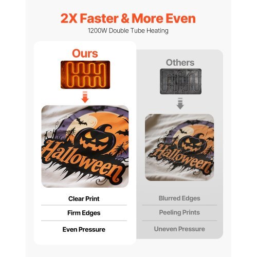Heat Press Machine, 15 x 15 in, 8-in-1 Multifunction, 360? Swing Away, Heat Up Fast and Even, Digital Precise Control, Sublimation Press Machine for T-Shirts, Mugs, Tumblers, Caps, Plates