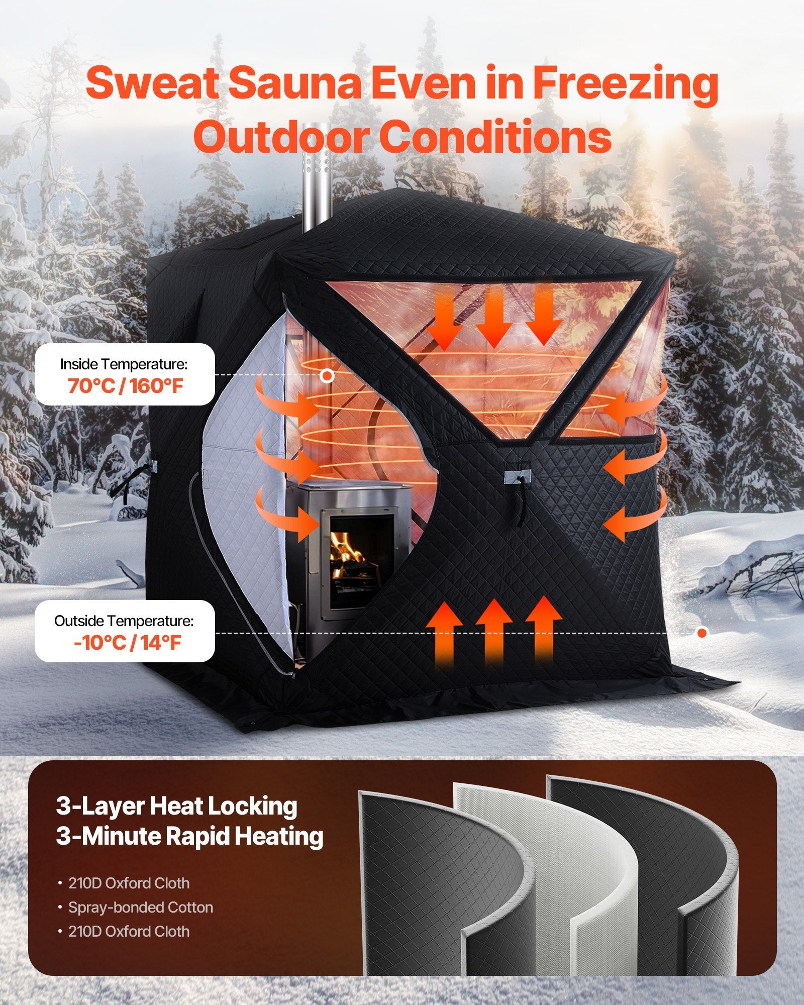 Outdoor Sauna Tent Pro, Portable Steam & Dry Sauna for 4 Persons, Heavy-Duty Oxford Cloth & Carbon Steel, Easy Setup for Camping, Backyard, or Home Gym,Easy Setup(Black)